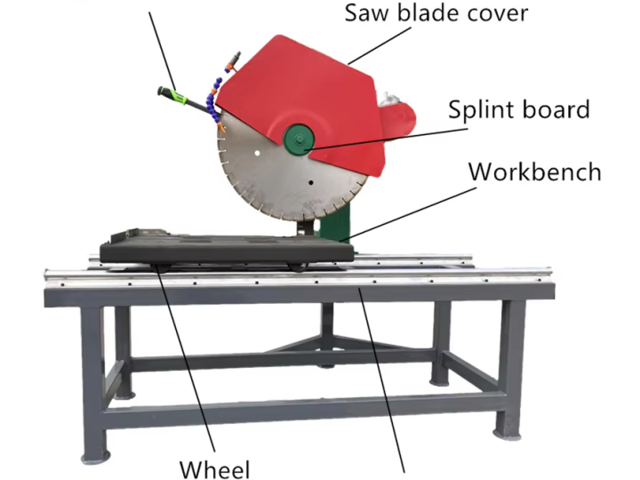 Stone cutting saw with sliding worktable, blade cover and support frame
