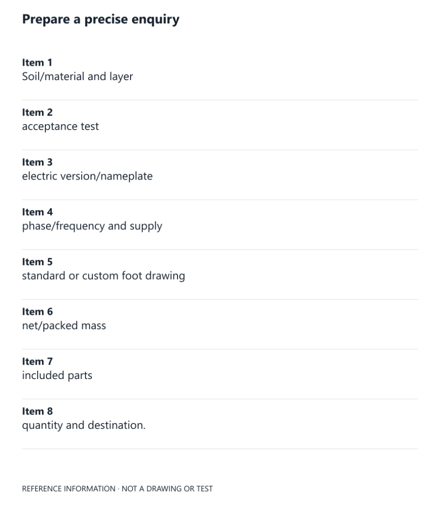 Enquiry checklist