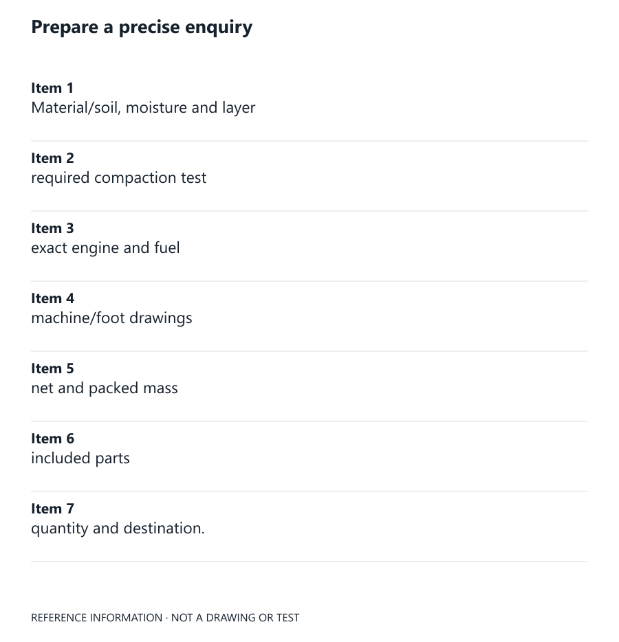 Enquiry checklist