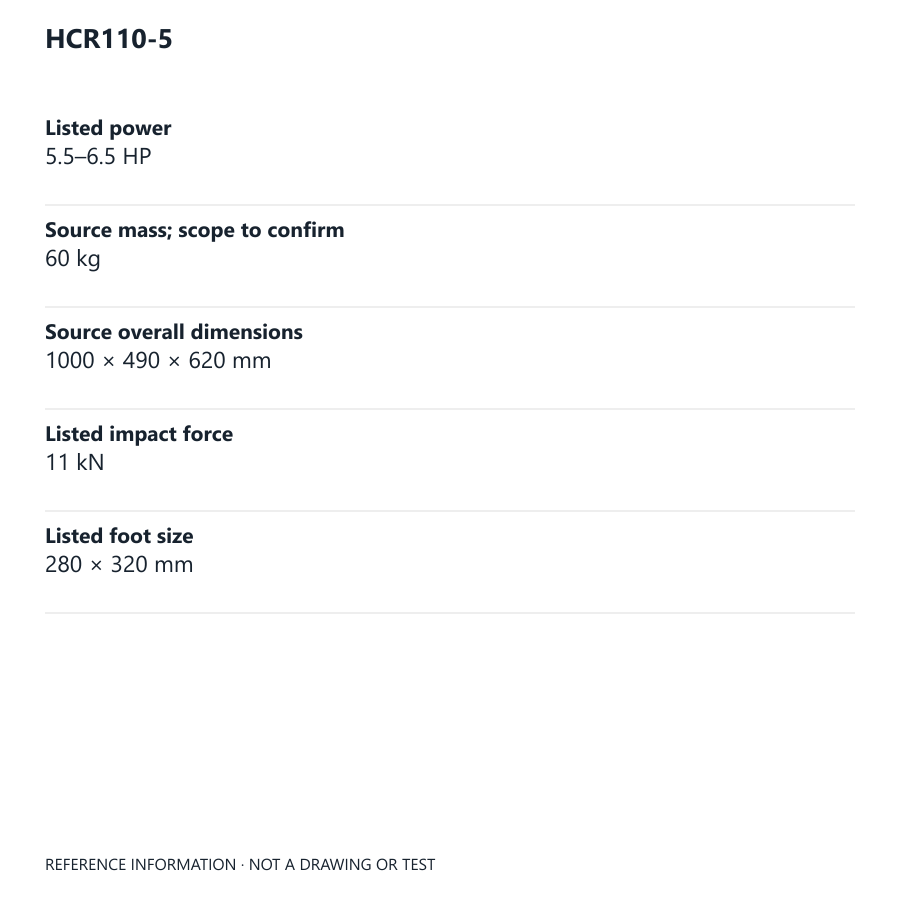 Specification reference