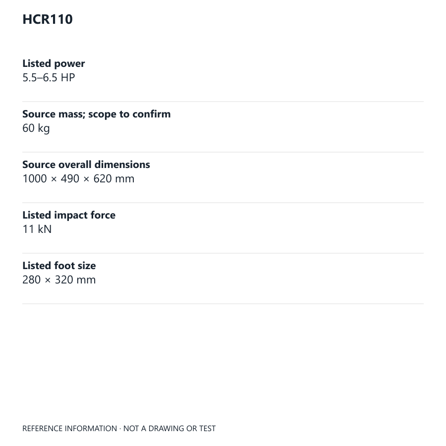 Specification reference
