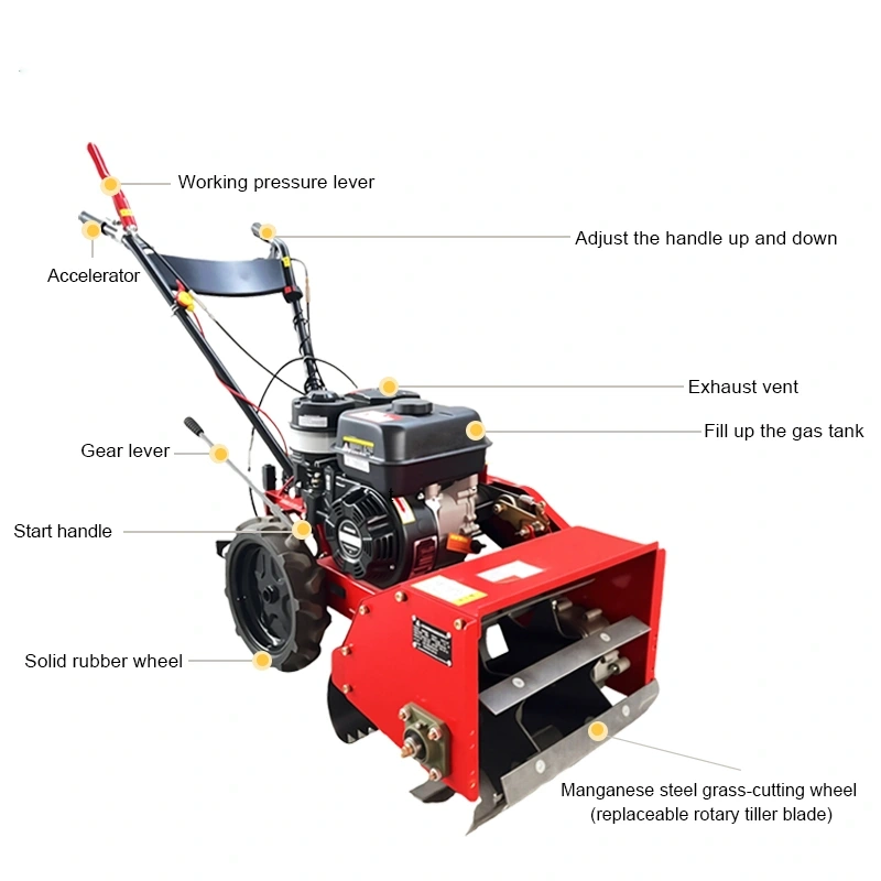 Source component panel; exact configuration to confirm