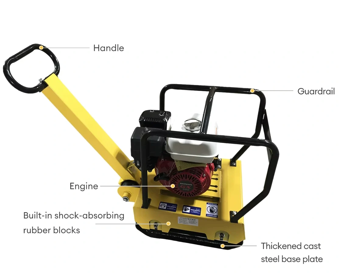 Supplier-labelled whole-machine view