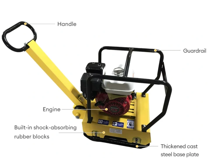 Supplier-labelled whole-machine view