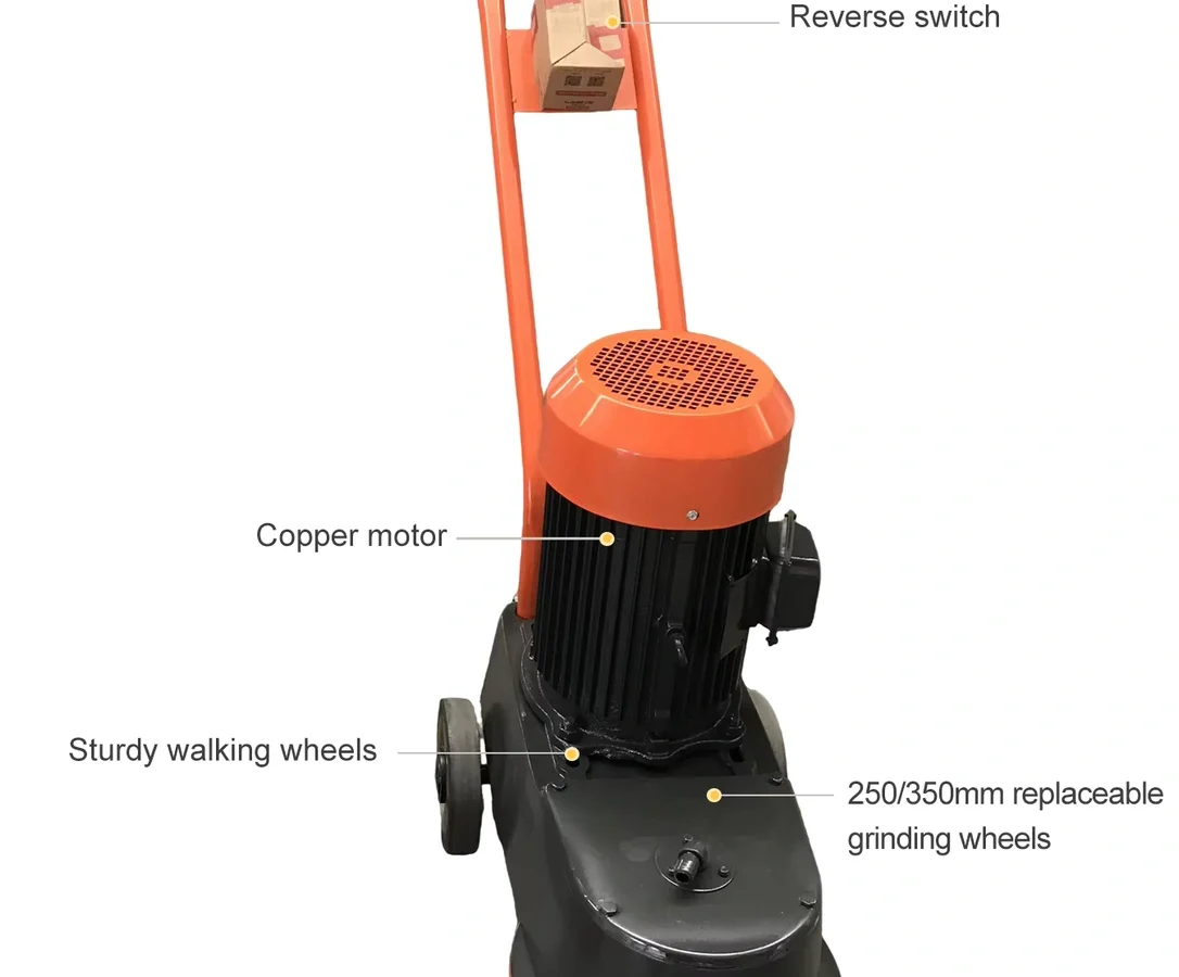 Grinder controls and main components