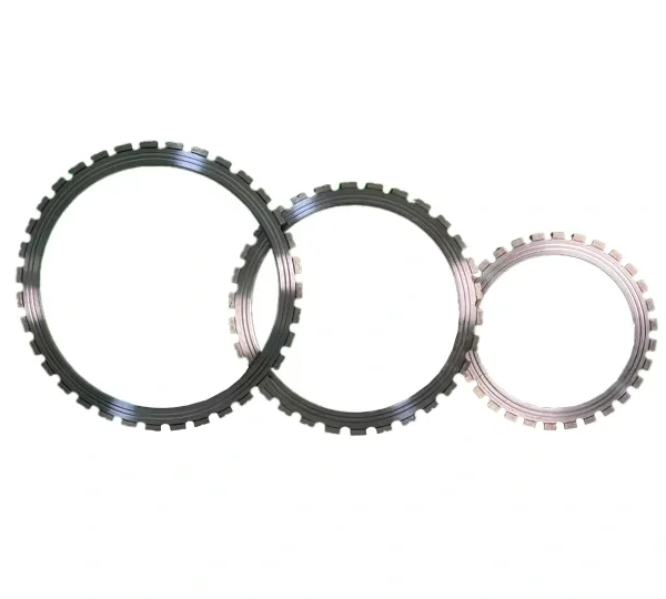 Ring sizes and segment examples