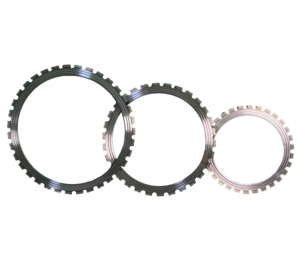 Ring sizes and segment examples