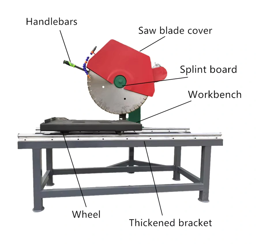 Sliding table and guarded saw head