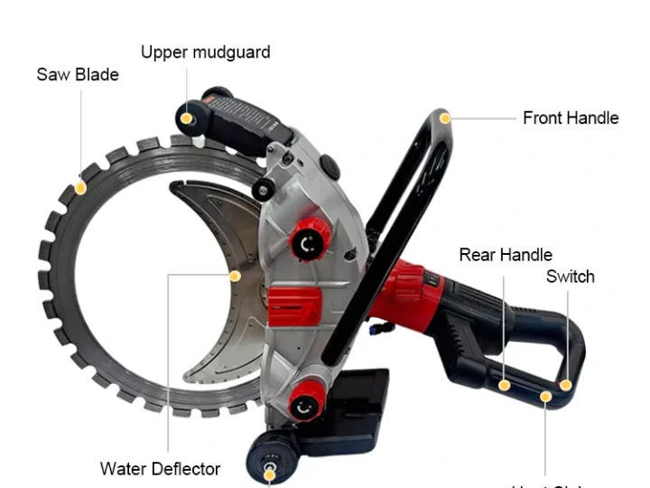 7425C-1 saw with labelled components