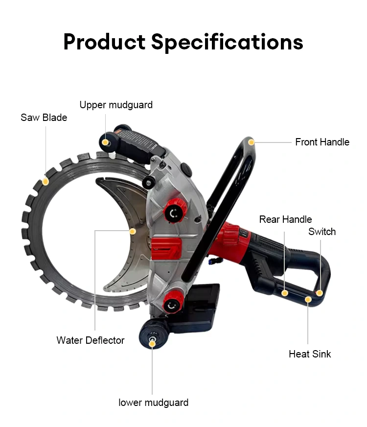 7425C-1 saw with labelled components