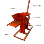 Lever-operated press with labelled parts