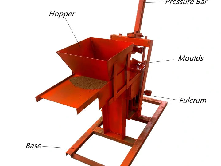 Lever-operated press with labelled parts