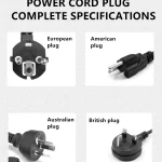 Plug choices; voltage is a separate selection