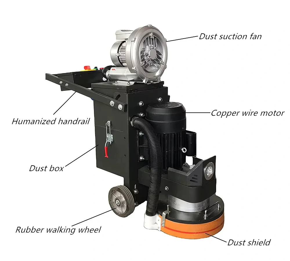 Source grinding and dust-handling layout