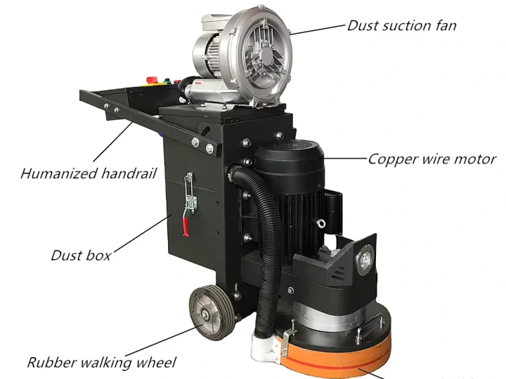 Source grinding and dust-handling layout